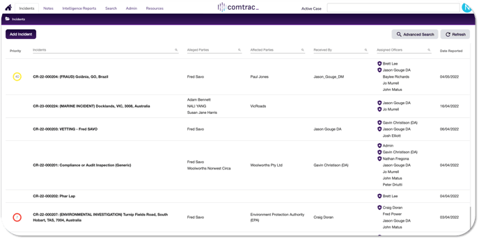 Incidents List